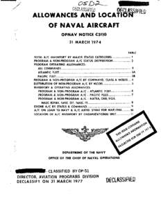 a  DECLASSIFIED ALLOWANCES AND LOCATI OF NAVAL AIRCRAFT