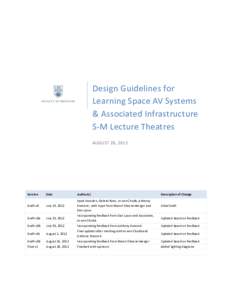 Design Guidelines for Learning Space AV Systems & Associated Infrastructure S-M Lecture Theatres AUGUST 28, 2012