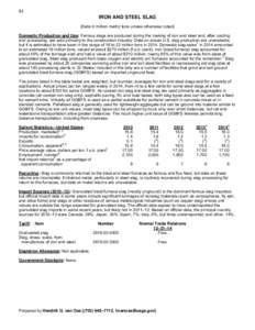 Mineral Commodity Summaries 2015