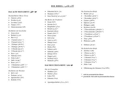 DIE BIBEL DAS ALTE TESTAMENT / ‫عهد عتيق‬ Die fünf Bücher Moses (Tora)  Genesis (‫)بيدايش‬  Exodus (‫)خروج‬  Levitikus (‫)الويان‬