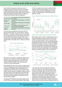 5 VDHS Infant and Child mortality FINAL.indd