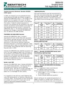 SI05-02  Surging Ideas TVS Application Note PROTECTION PRODUCTS Transient Immunity Standards: Telcordia GR1089CORE Update