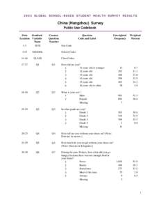 Crystal Reports - Codebook Public Use03.rpt