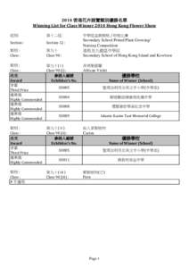 2014 香港花卉展覽類別優勝名單 Winning List for Class Winner 2014 Hong Kong Flower Show 組別: 第十二組