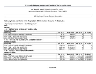 5.E. Capital Budget Project-OOE and MOF Detail by Strategy 84th Regular Session, Agency Submission, Version 1 Automated Budget and Evaluation System of Texas (ABEST) 529 Health and Human Services Commission Category Code