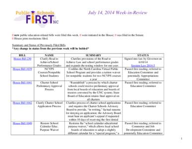 July 14, 2014 Week-in-Review  0 new public education-related bills were filed this week. 0 were initiated in the House; 0 was filed in the Senate. 0 House joint resolutions filed. Summary and Status of Previously Filed B