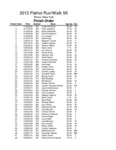 2013 Patriot Run/Walk 5K Rome, New York Finish Order Finish Order 1