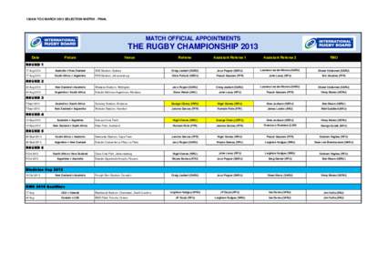 [removed]TOC MARCH 2013 SELECTION MATRIX - FINAL  MATCH OFFICIAL APPOINTMENTS