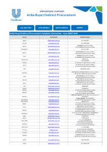 Telephone numbers in the Netherlands / Invoice / Address / Telephone numbers in Mexico