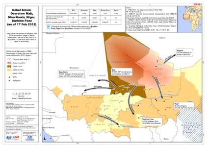 10°W  Sahel Crisis: Overview Mali, Mauritania, Niger, Burkina Faso