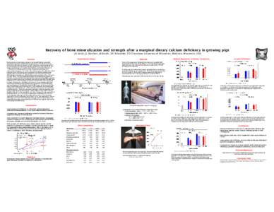 Recovery of bone mineralization and strength after a marginal dietary calcium deficiency in growing pigs LA Iwicki, JL Reichert, JR Booth, DK Schneider, TD Crenshaw; University of Wisconsin, Madison, Wisconsin, USA Exper