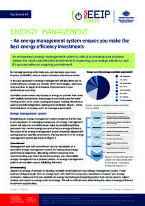 Factsheet #2  ENERGY MANAGEMENT – An energy management system ensures you make the best energy efficiency investments An embedded energy management system is critical to ensuring your business