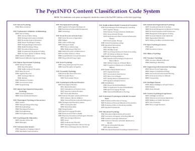 The PsycINFO Content Classification Code System NOTE: This classification code system was designed to describe the content of the PsycINFO database, not the field of psychology[removed]General Psychology 2140 History & Sys