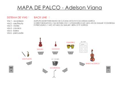 MAPA ADELSON VIANA-Choro&Jazz...