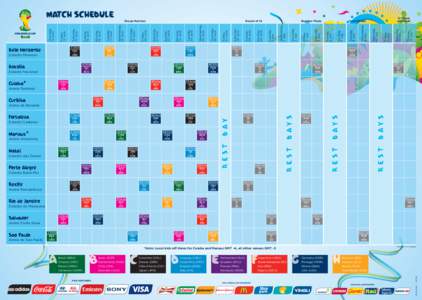 FIVB World Championship results / FIFA World Cup squads