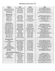 SWACM Board of Directors[removed]Officers President Administrative Director Recording Secretary (15)