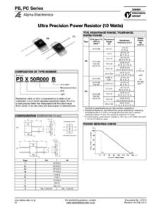 PB, PC Series Alpha Electronics Ultra Precision Power Resistor (10 Watts) TCR, RESISTANCE RANGE, TOLERANCE, RATED POWER