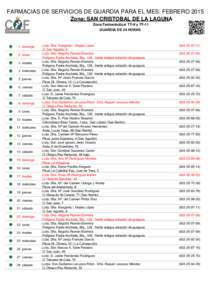 FARMACIAS DE SERVICIOS DE GUARDIA PARA EL MES: FEBRERO 2015 Zona: SAN CRISTOBAL DE LA LAGUNA Zona Farmacéutica: TF-9 y TF-11 GUARDIA DE 24 HORAS  1 domingo