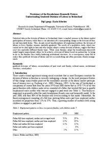 Persistency of the Breadwinner-Housewife Pattern: Understanding Gendered Divisions of Labour in Switzerland Dipl. geogr. Karin Schwiter