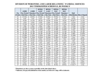 DIVISION OF PERSONNEL AND LABOR RELATIONS / PAYROLL SERVICES 2013 TIMEKEEPER SCHEDULE, BI-WEEKLY BIWK1 BIWK1 BIWK4 AADC