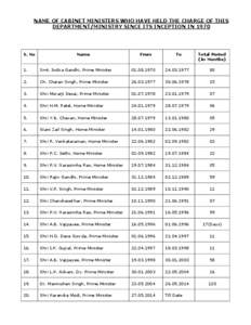 NAME OF CABINET MINISTERS WHO HAVE HELD THE CHARGE OF THIS DEPARTMENT/MINISTRY SINCE ITS INCEPTION IN 1970 S. No  Name