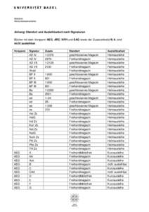 Bibliothek Altertumswissenschaften Anhang: Standort und Ausleihbarkeit nach Signaturen Bücher mit dem Vorspann AEG, ARC, KPH und SAG sowie der Zusatzetikette N.A. sind nicht ausleihbar.