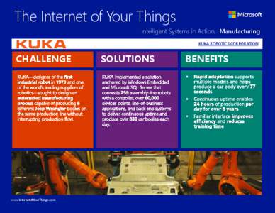 The Internet of Your Things Intelligent Systems in Action Manufacturing KUKA ROBOTICS CORPORATION CHALLENGE