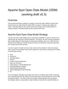 Apache Spot Open Data Model (ODM) (working draft v0.3) Overview This document describes a strategy for creating an open data model (ODM) for Apache Spot (formerly known as “Open Network Insight (ONI)”) in support of 
