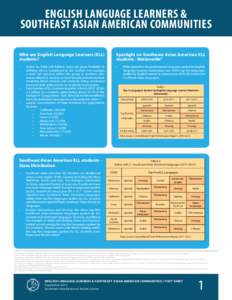 ENGLISH LANGUAGE LEARNERS & SOUTHEAST ASIAN AMERICAN COMMUNITIES Who are English Language Learners (ELL) students?  Spotlight on Southeast Asian American ELL