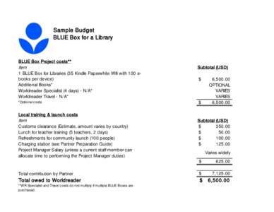 Sample Budget 1 BLUE Box for a Library BLUE Box Project costs**  Item