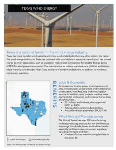 Texas WIND ENERGY  Texas is a national leader in the wind energy industry. Texas has more installed wind capacity and more wind-related jobs than any other state in the nation. The wind energy industry in Texas has provi