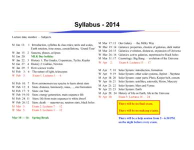 Syllabus[removed]Lecture date, number — Subjects M Jan 13: 1 Introduction, syllabus & class rules; units and scales, Earth rotation, time zones, constellations, ‘Grand Tour’