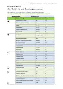 Pflichtmodule der Bachelorstudiengänge BIW und CIW