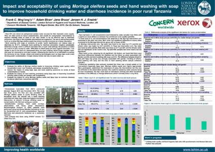 Medicine / Moringa oleifera / Hand washing with soap / Moringa / Hand washing / Tap / Drinking water / Escherichia coli / Washing / Health / Hygiene / Matter