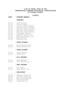 LIST OF VESSEL TYPES OF THE INTERNATIONAL STANDARD STATISTICAL CLASSIFICATION OF FISHERY VESSELS