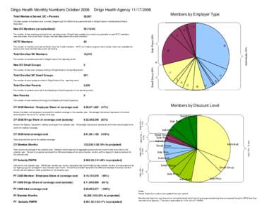 Visio-Numbers_October08.vsd