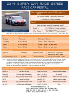 ２０１４　ＳＵＰＥＲ　ＲＡＣＥ　ＳＥＲＩＥＳ　  ＲＡＣＩＮＧ　ＣＡＲ　ＲＥＮＴＡＬ　ＳＹＳＴＥＭ