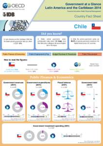 Government at a Glance Latin America and the Caribbean 2014 Towards Innovative Public Financial Management Country Fact Sheet