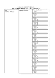 table_correspondance_code_transports