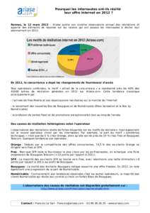 Pourquoi les internautes ont-ils résilié leur offre Internet en 2012 ? Rennes, le 12 mars 2013 – Ariase publie son sixième observatoire annuel des résiliations et apporte des éléments de réponse sur les raisons 