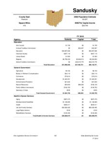 Sandusky County Seat 2008 Population Estimate  Fremont