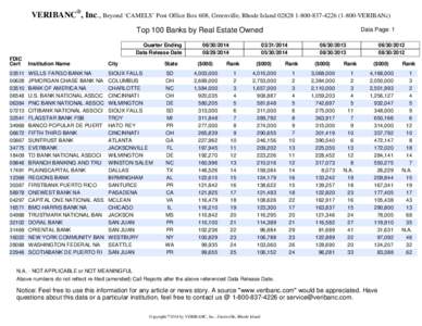 VERIBANC®, Inc., Beyond ‘CAMELS’ Post Office Box 608, Greenville, Rhode Island[removed][removed]VERIBANc) Top 100 Banks by Real Estate Owned Quarter Ending Data Release Date[removed]