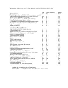 NEW Rate Schedule for Microscopy Services in the NC Brown Center for Ultrastructure Studies 2011