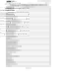 Companies with EPA Approved E15 Misfueling Mitigation Plans (September 2014)