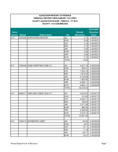 ILLINOIS DEPARTMENT OF REVENUE PERSONAL PROPERTY REPLACEMENT TAX (PPRT) COUNTY ALLOCATION MAILER - PERIOD 8 - FY 2010 COUNTY[removed]CUMBERLAND  Home