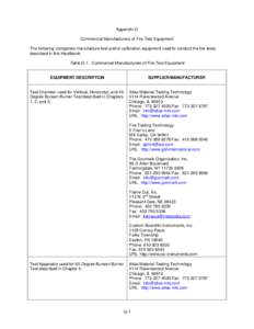 Appendix G Commercial Manufacturers of Fire Test Equipment The following companies manufacture test and/or calibration equipment used to conduct the fire tests described in this Handbook. Table G-1. Commercial Manufactur