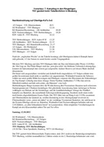 Vorschau: 7. Kampftag in den Ringerligen TSV gastiert beim Tabellenführer in Musberg Nachbetrachtung auf Oberliga-KaTa 5+6 AV Sulgen – VfL Obereisesheim 28:9