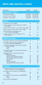 Death / Mortality rate / Infant mortality / Statistics / Human geography / Health in Cameroon / Health in Chad / Demography / Population / Health