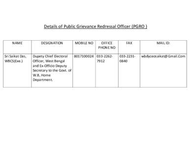 Details of Public Grievance Redressal Officer (PGRO )  NAME Sri Saikat Das, WBCS(Exe.)