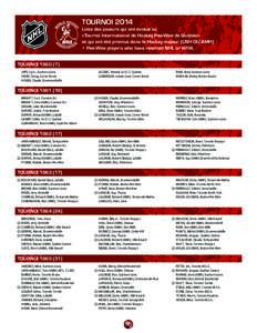 TOURNOI 2014 Liste des joueurs qui ont évolué au «Tournoi International de Hockey Pee-Wee de Québec» et qui ont été promus dans le Hockey majeur. (LNH OU AMH) • Pee-Wee players who have reached NHL or WHA. TOURN